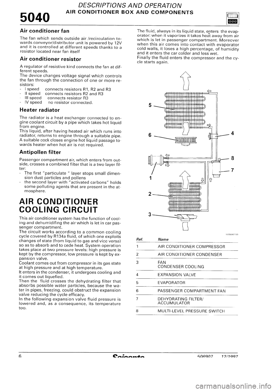 FIAT SEICENTO 1997  Service And Repair Manual 