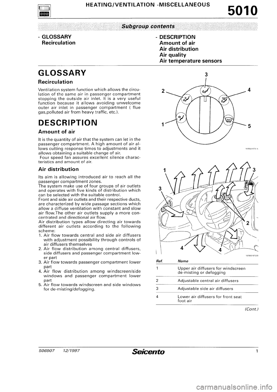 FIAT SEICENTO 1997  Service And Repair Manual 