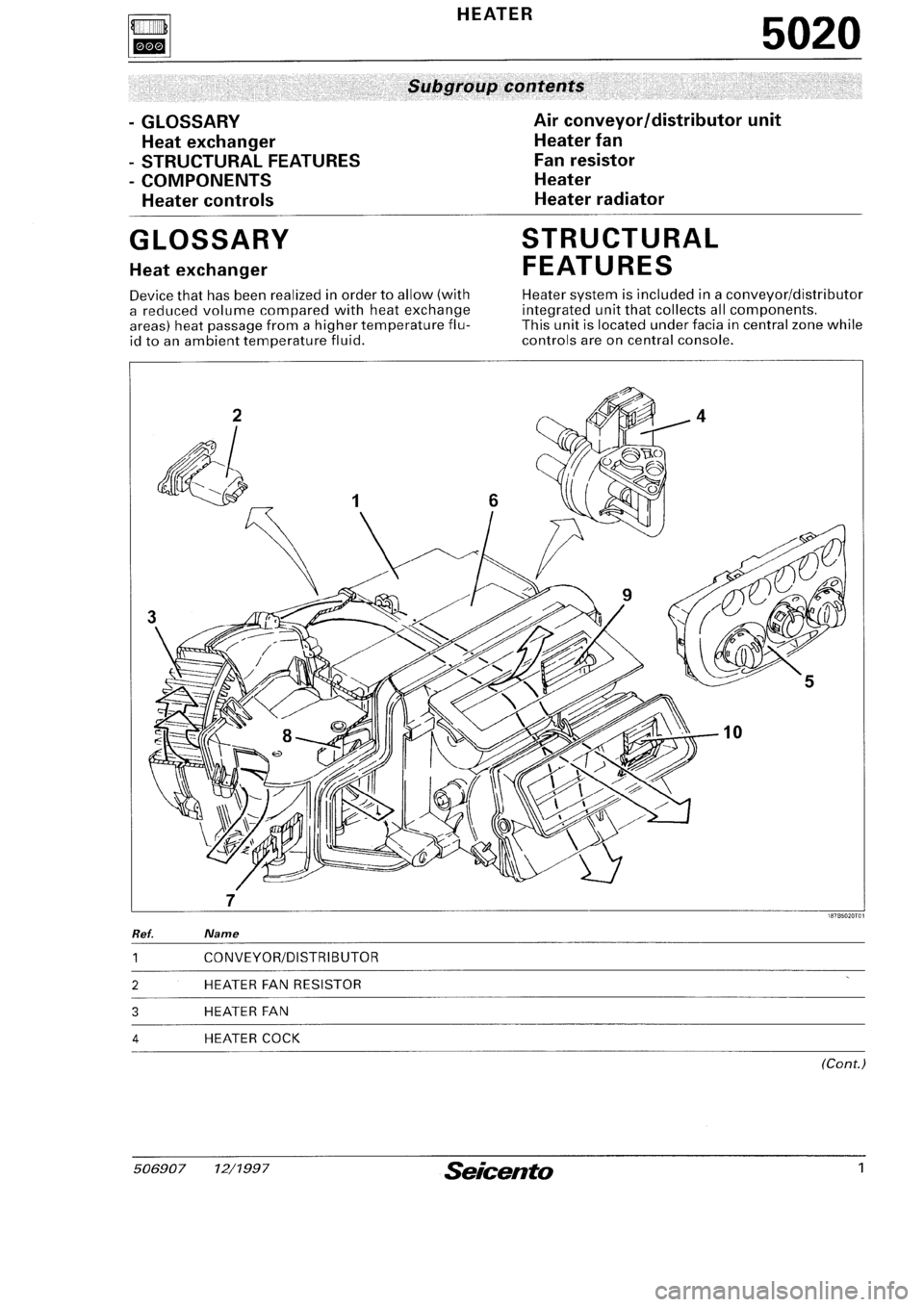 FIAT SEICENTO 1997  Service And Repair Manual 