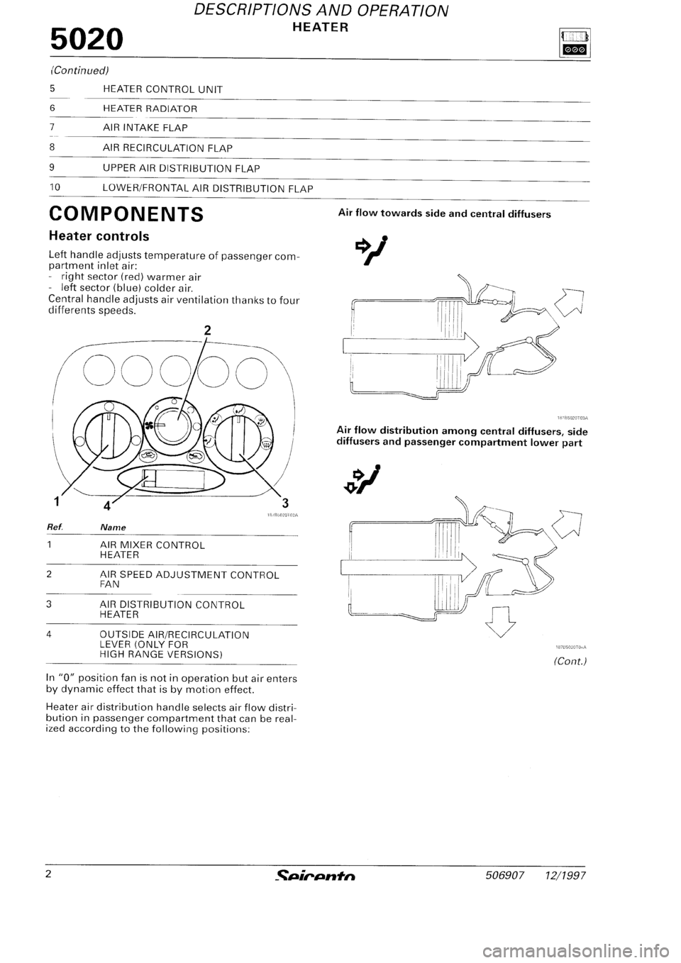 FIAT SEICENTO 1997  Service And Repair Manual 
