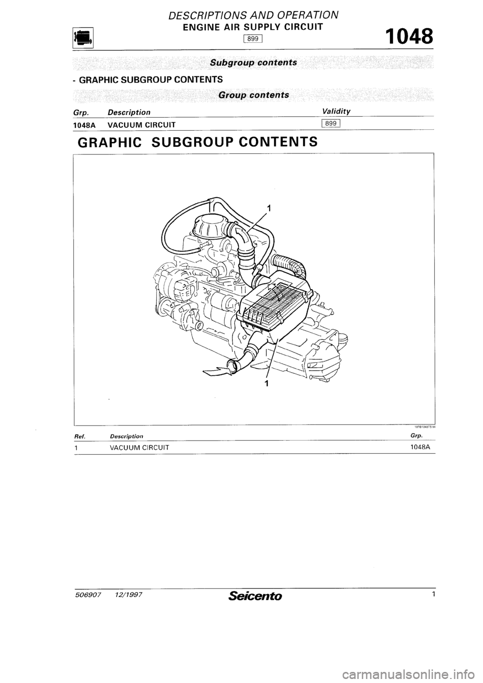 FIAT SEICENTO 1997  Service And Repair Manual 