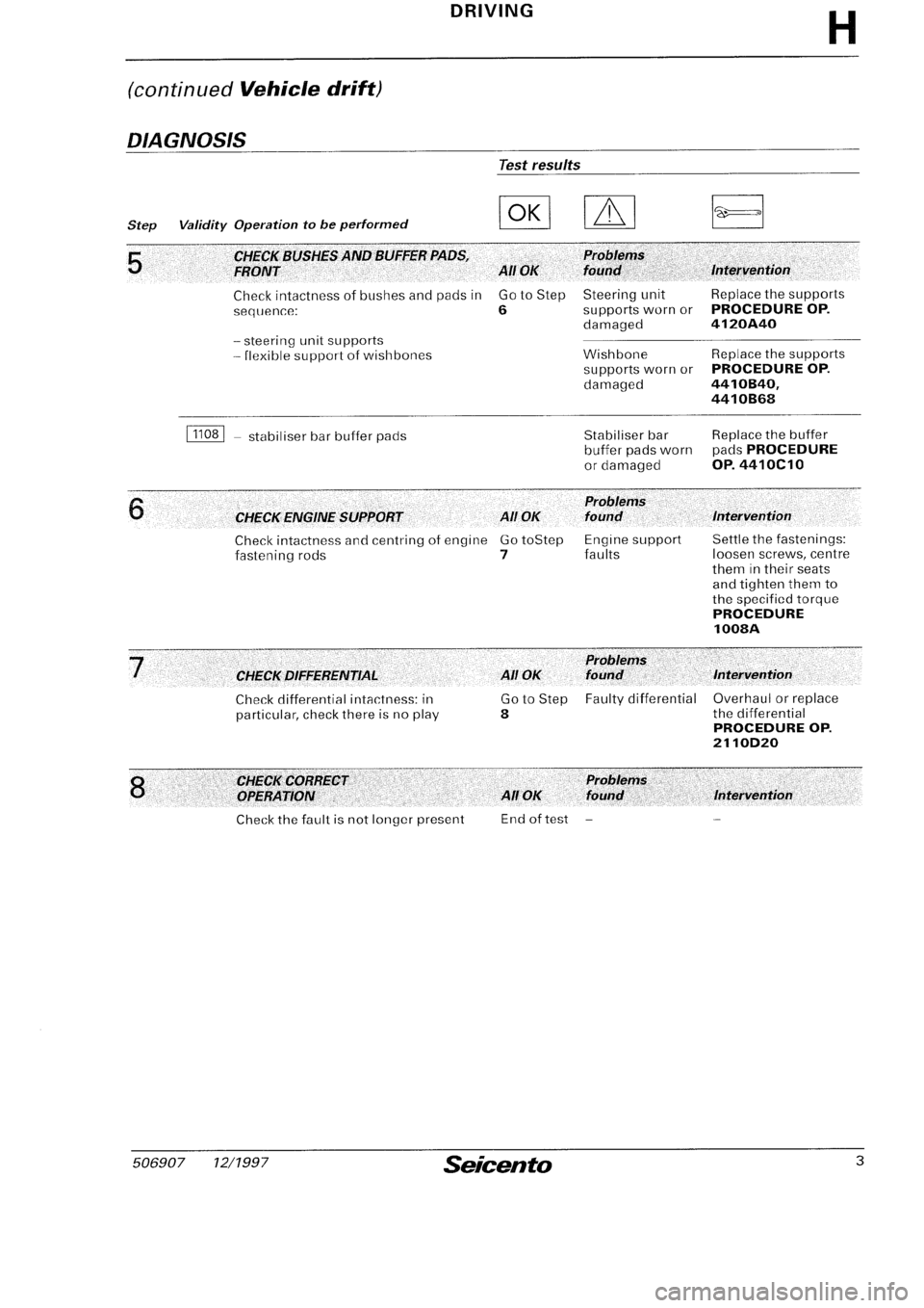 FIAT SEICENTO 1997  Service And Repair Manual 