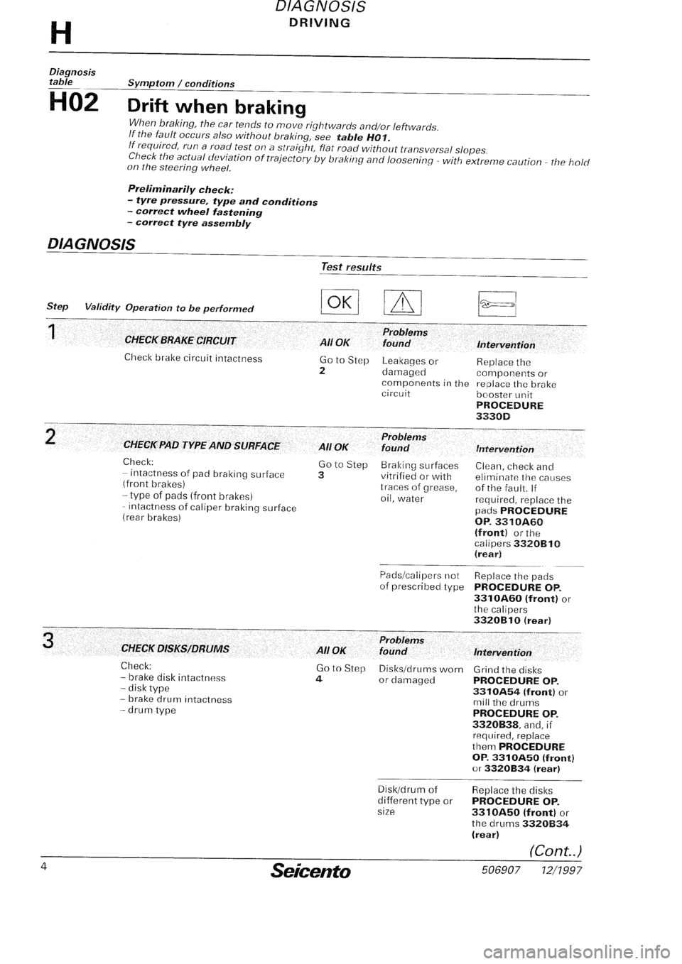FIAT SEICENTO 1997  Service And Repair Manual 