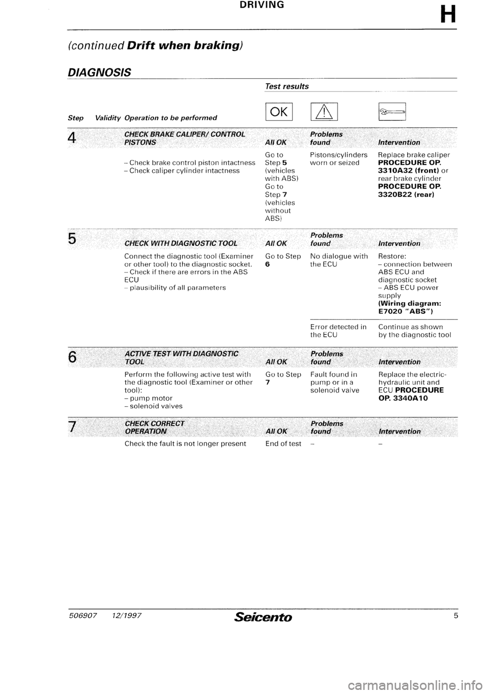 FIAT SEICENTO 1997  Service And Repair Manual 