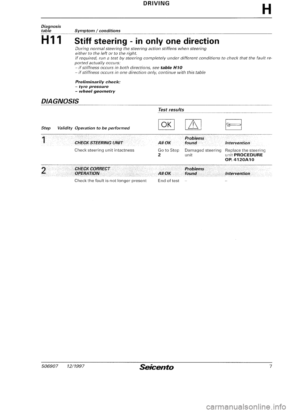 FIAT SEICENTO 1997  Service And Repair Manual 
