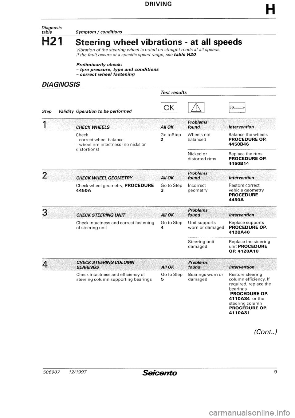 FIAT SEICENTO 1997  Service And Repair Manual 