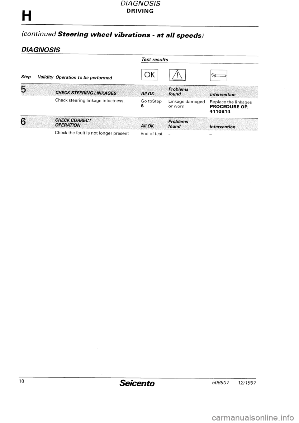 FIAT SEICENTO 1997  Service And Repair Manual 