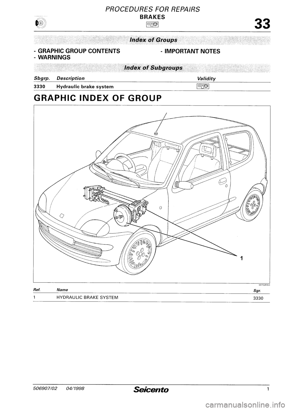 FIAT SEICENTO 1997  Service And Repair Manual 