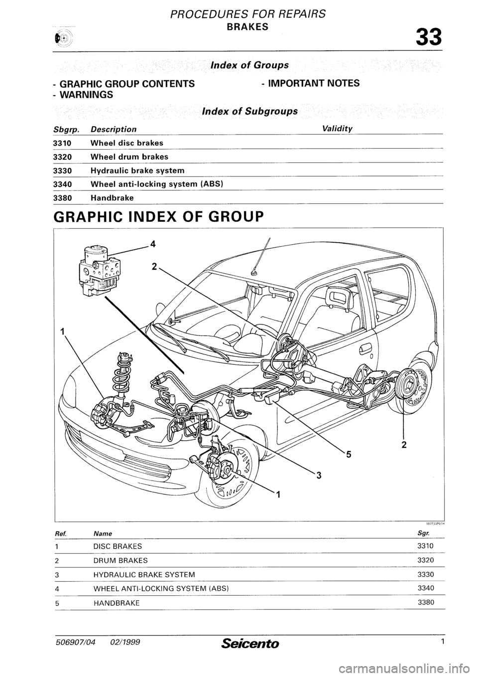 FIAT SEICENTO 1997  Service And Repair Manual 