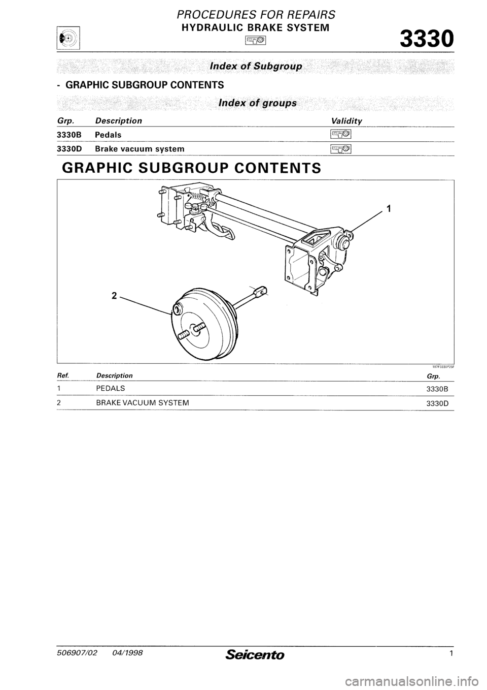 FIAT SEICENTO 1997  Service And Repair Manual 