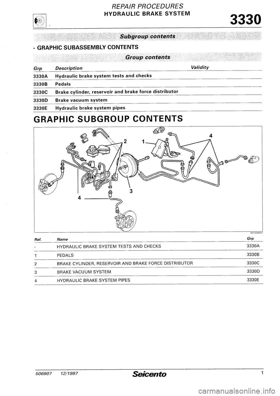 FIAT SEICENTO 1997  Service And Repair Manual 