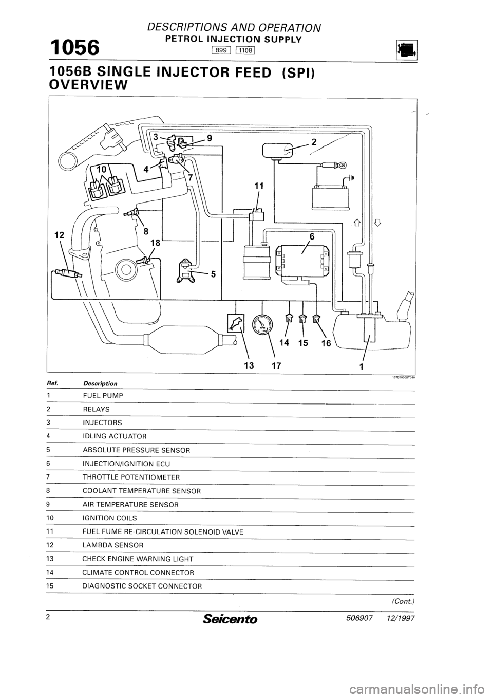 FIAT SEICENTO 1997  Service And Repair Manual 
