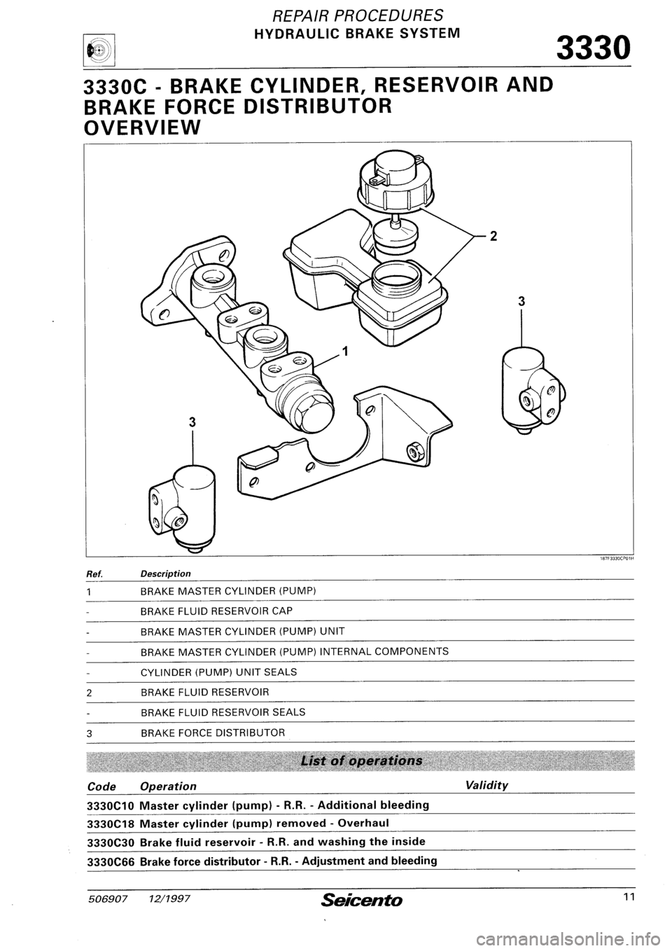 FIAT SEICENTO 1997  Service And Repair Manual 