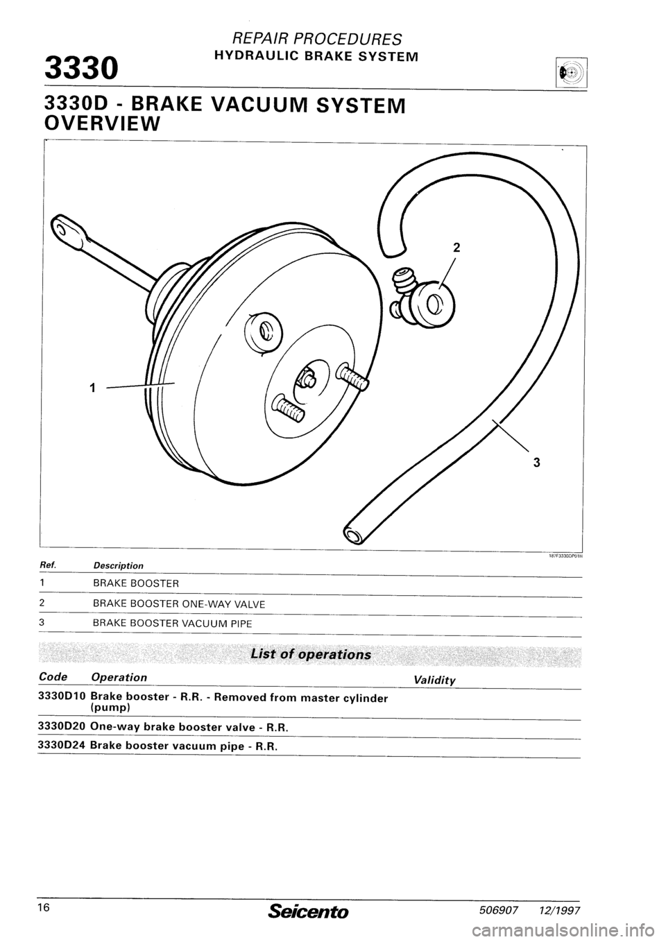 FIAT SEICENTO 1997  Service And Repair Manual 