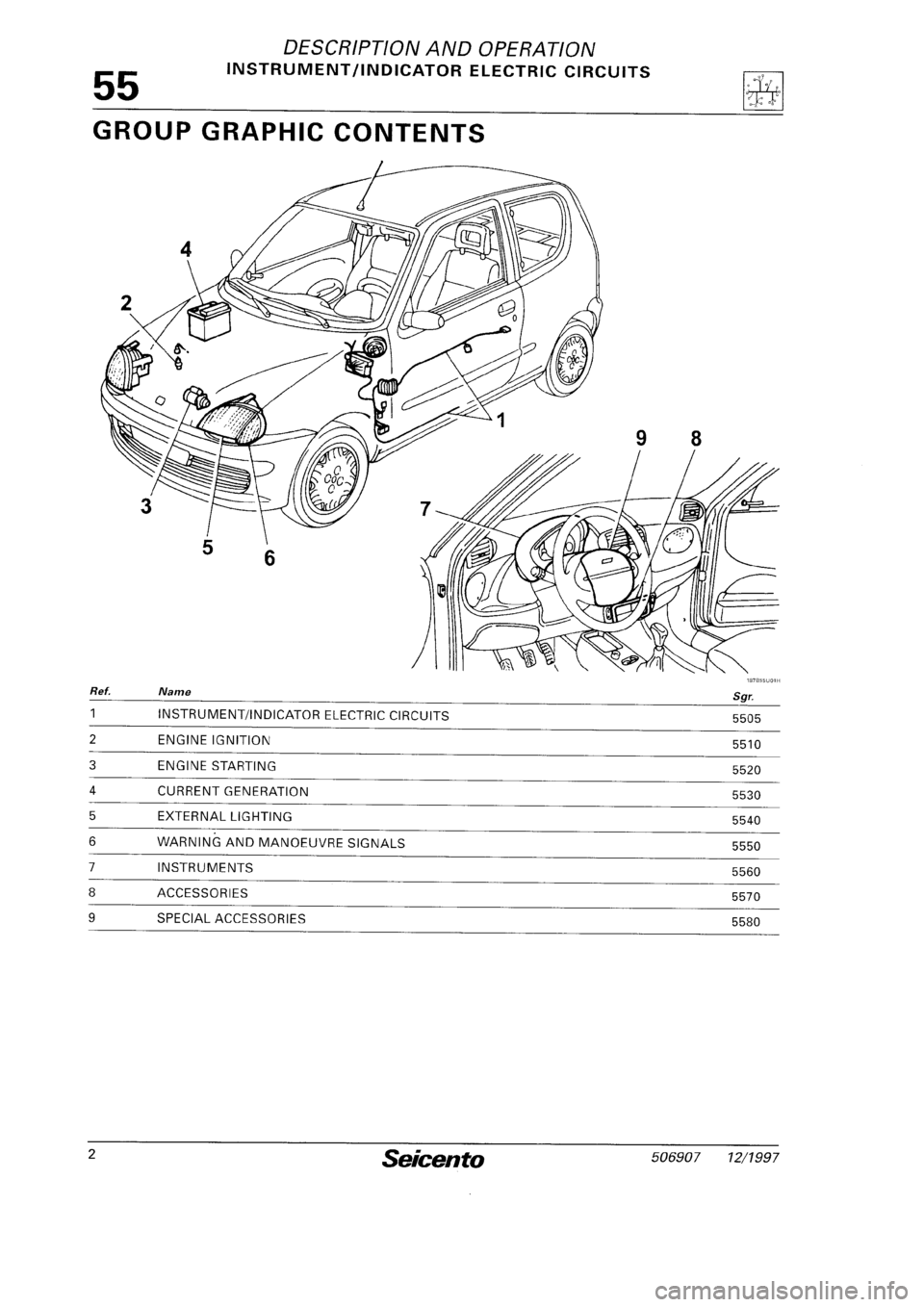 FIAT SEICENTO 1997  Service And Repair Manual 