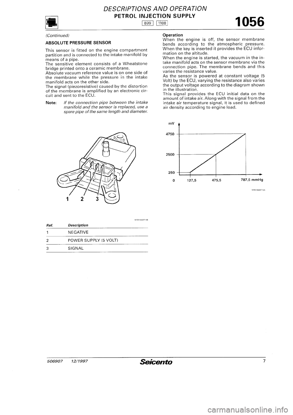 FIAT SEICENTO 1997  Service And Repair Manual 