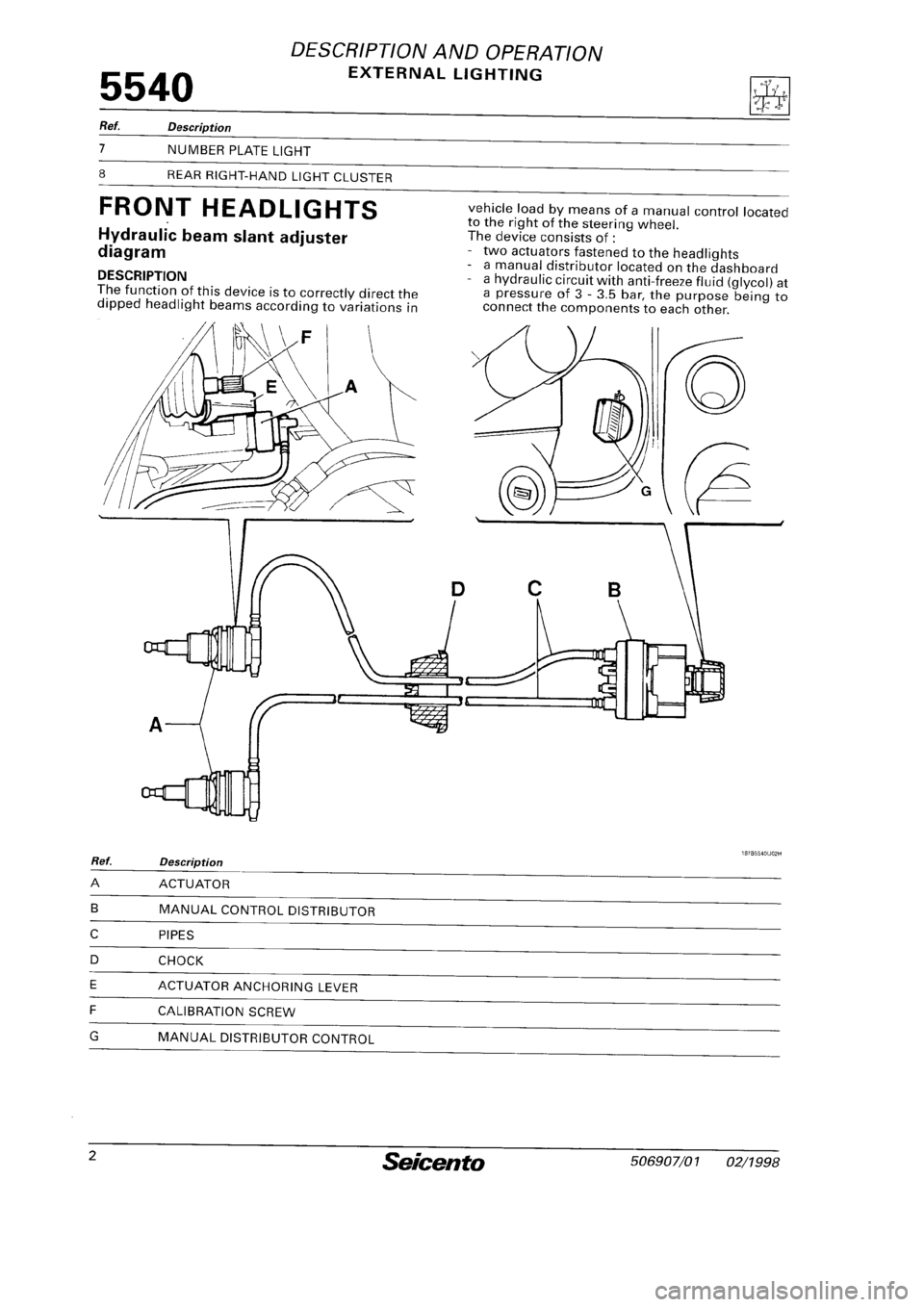 FIAT SEICENTO 1997  Service And Repair Manual 
