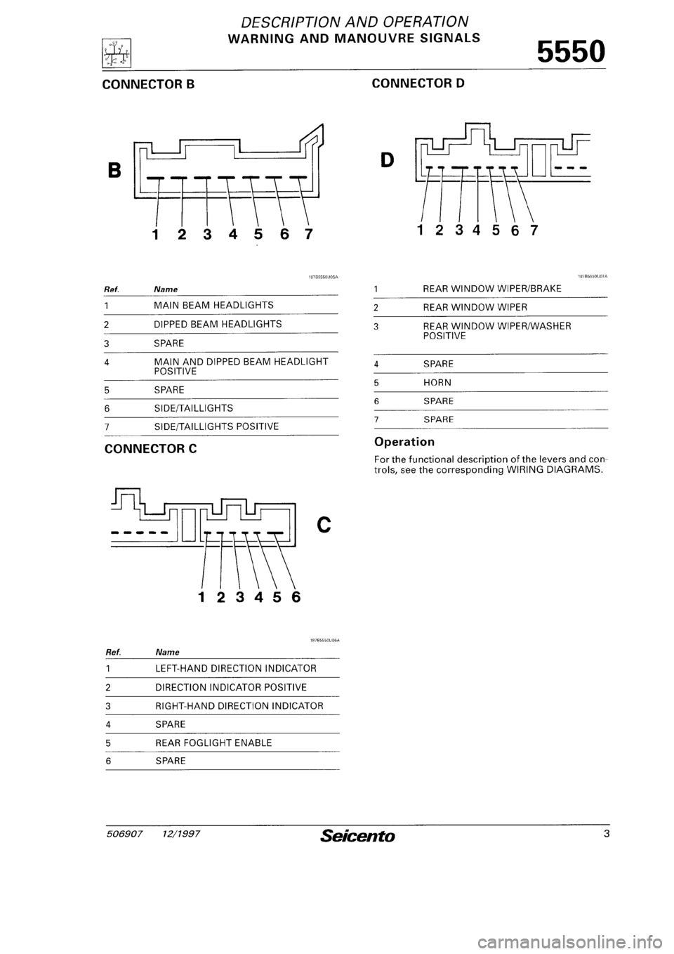 FIAT SEICENTO 1997  Service And Repair Manual 