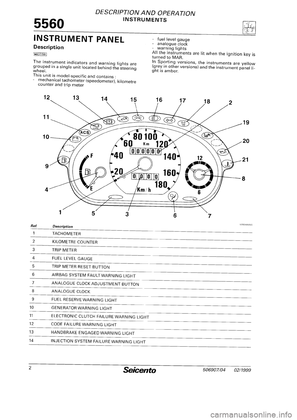 FIAT SEICENTO 1997  Service And Repair Manual 