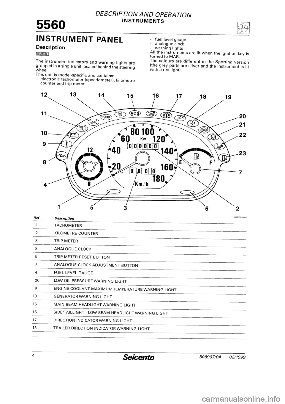 FIAT SEICENTO 1997  Service And Repair Manual 