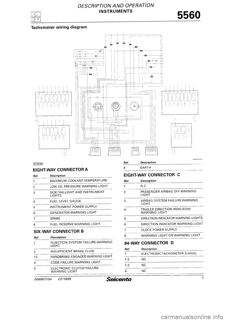 FIAT SEICENTO 1997  Service And Repair Manual 