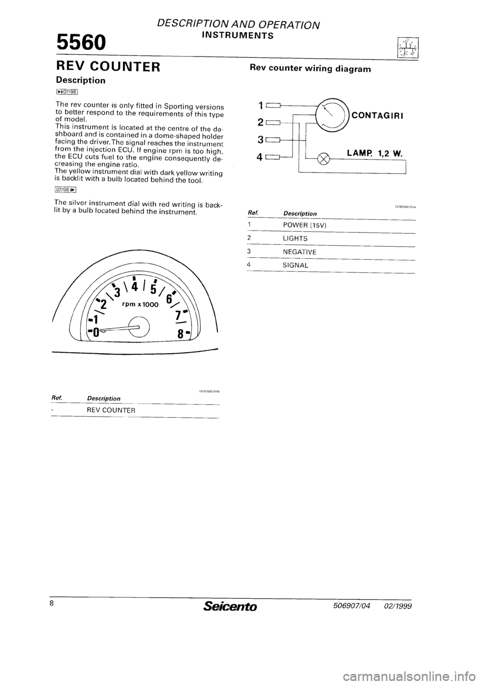FIAT SEICENTO 1997  Service And Repair Manual 