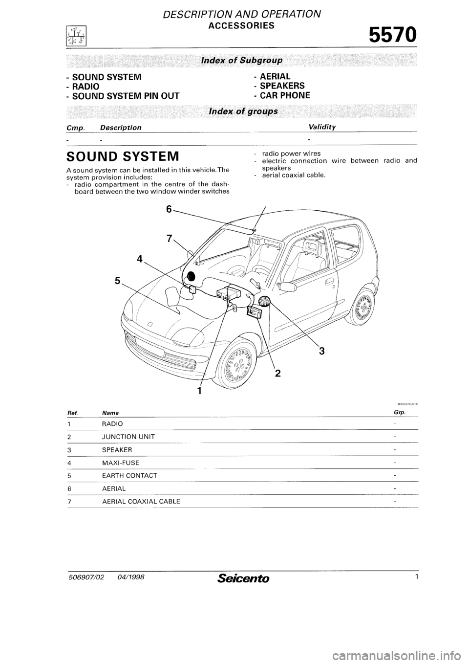 FIAT SEICENTO 1997  Service And Repair Manual 