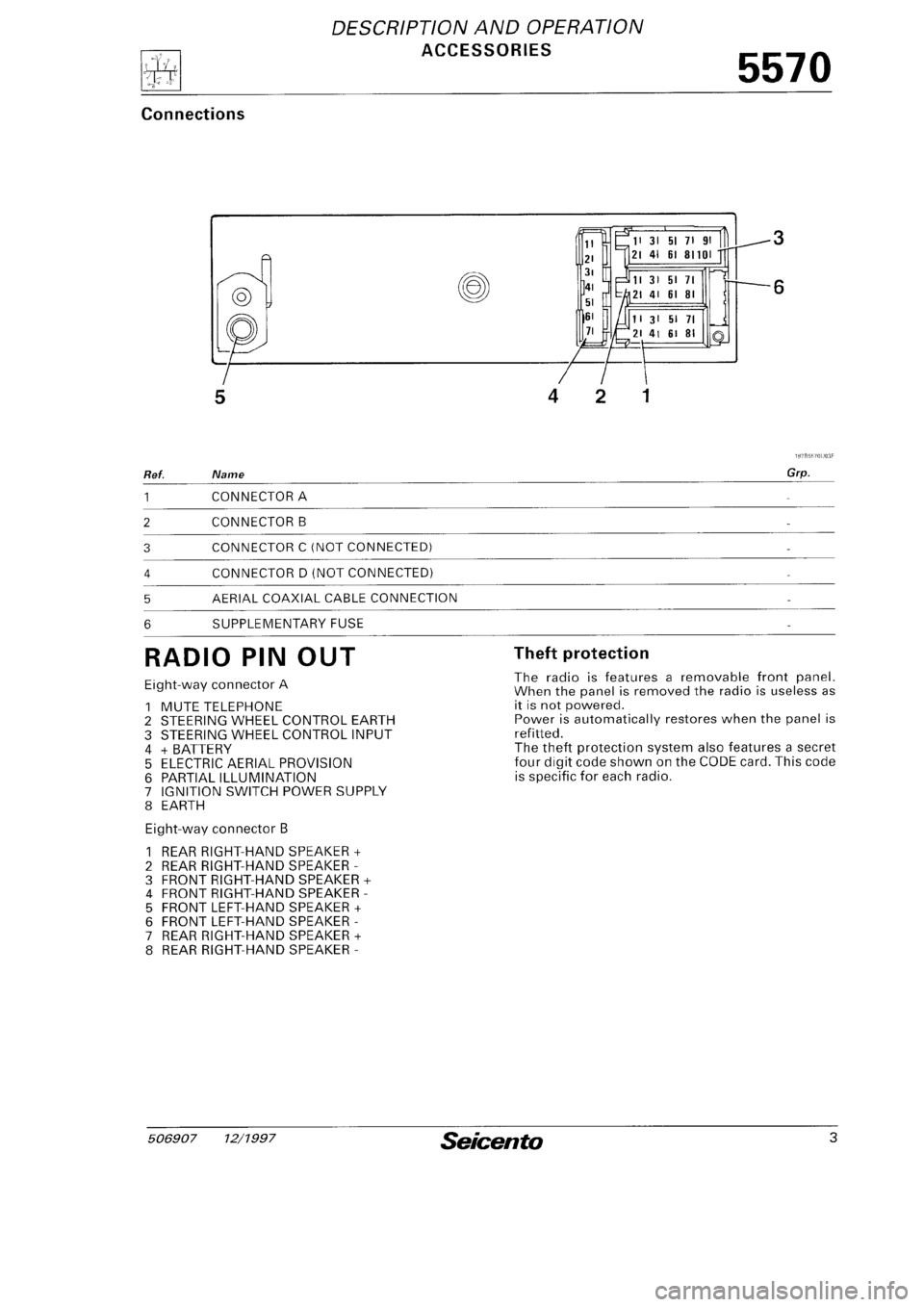 FIAT SEICENTO 1997  Service And Repair Manual 