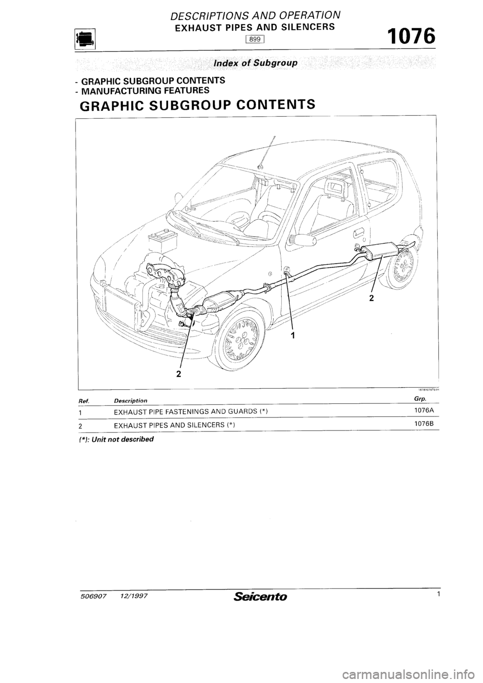 FIAT SEICENTO 1997  Service And Repair Manual 