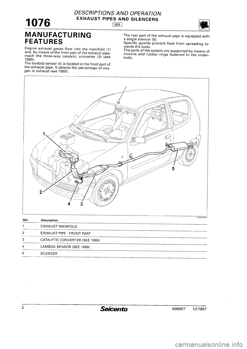 FIAT SEICENTO 1997  Service And Repair Manual 
