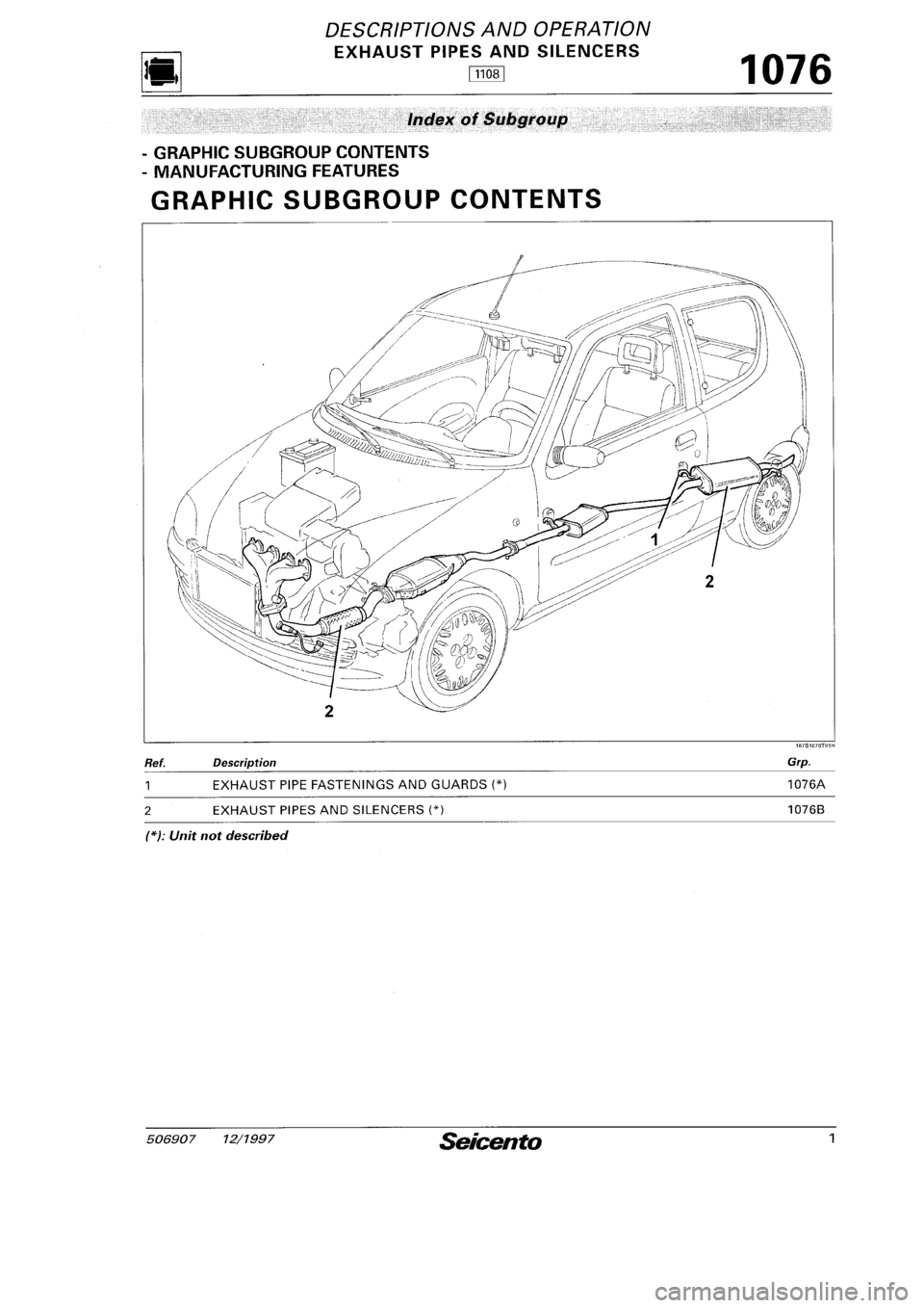 FIAT SEICENTO 1997  Service And Repair Manual 