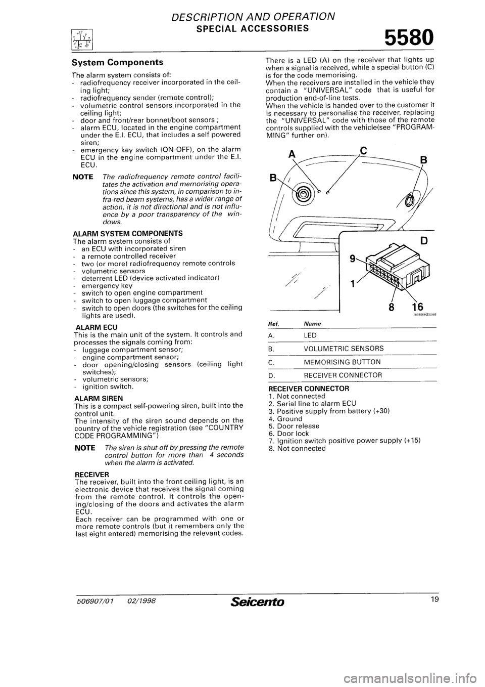 FIAT SEICENTO 1997  Service And Repair Manual 
