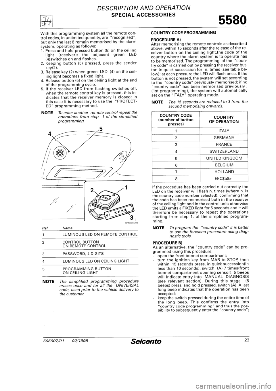 FIAT SEICENTO 1997  Service And Repair Manual 