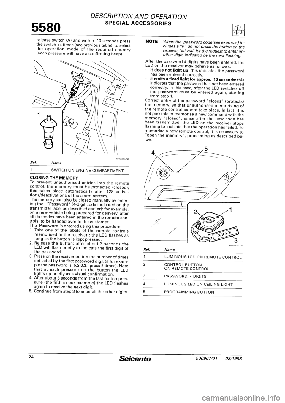 FIAT SEICENTO 1997  Service And Repair Manual 
