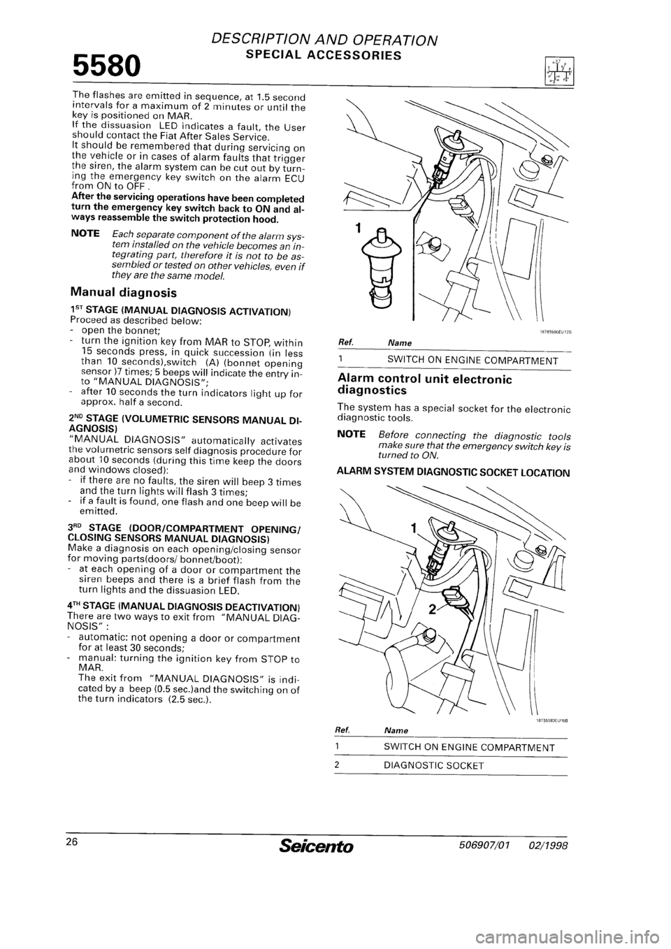 FIAT SEICENTO 1997  Service And Repair Manual 