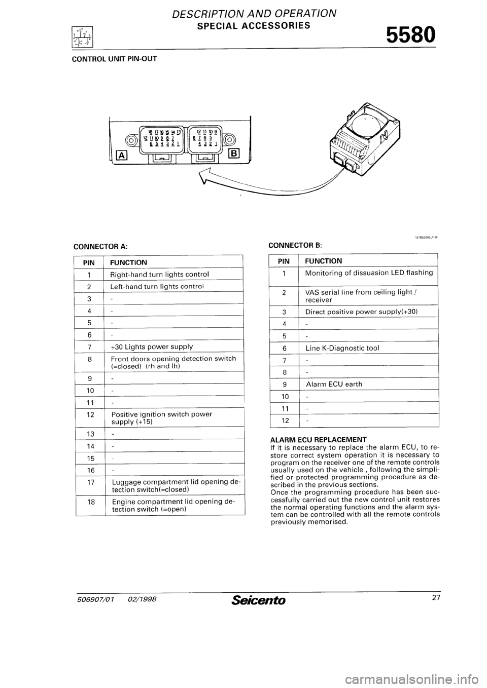 FIAT SEICENTO 1997  Service And Repair Manual 
