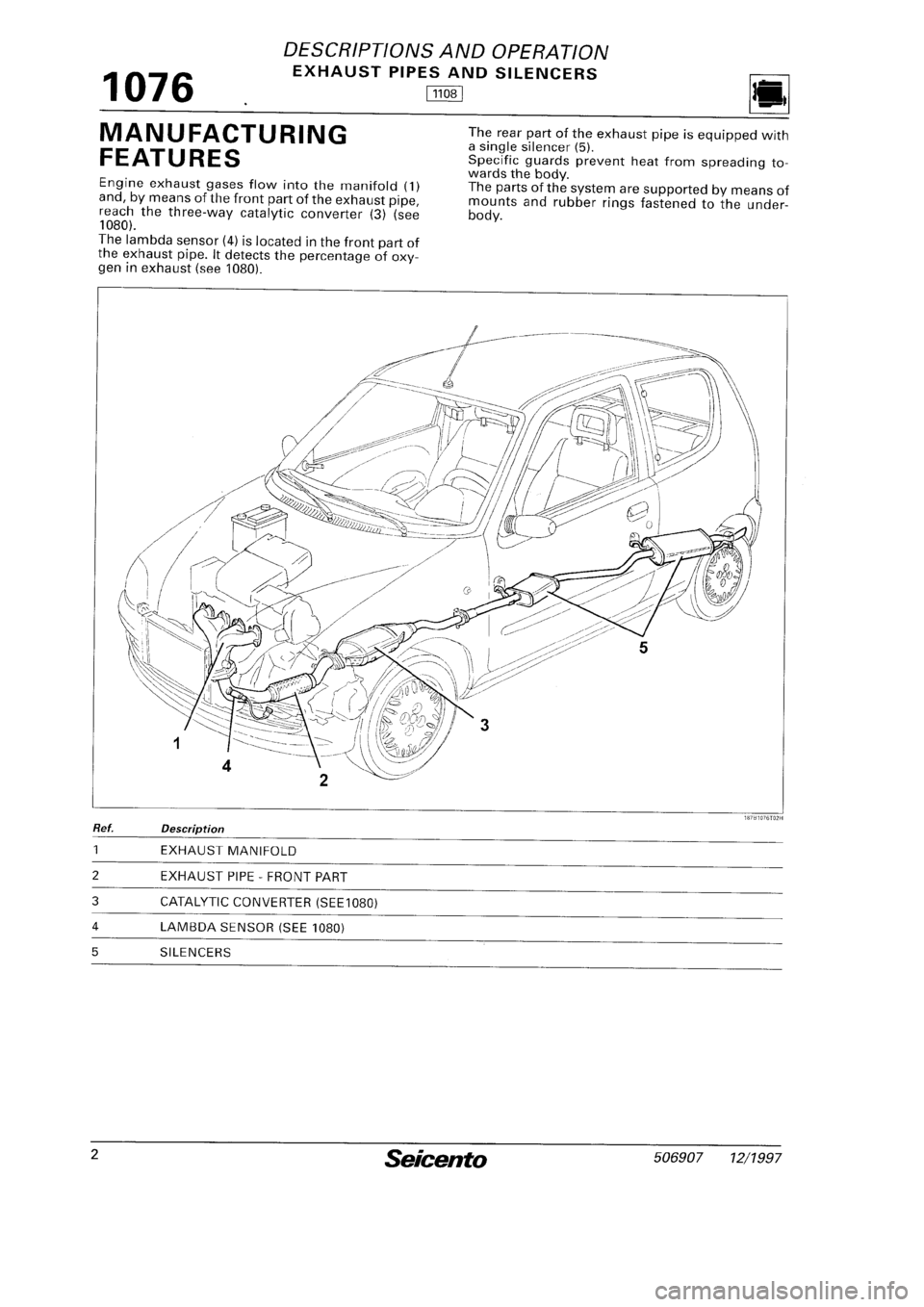 FIAT SEICENTO 1997  Service And Repair Manual 