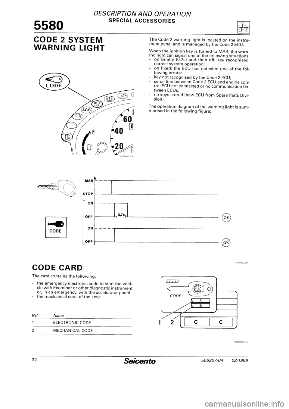 FIAT SEICENTO 1997  Service And Repair Manual 