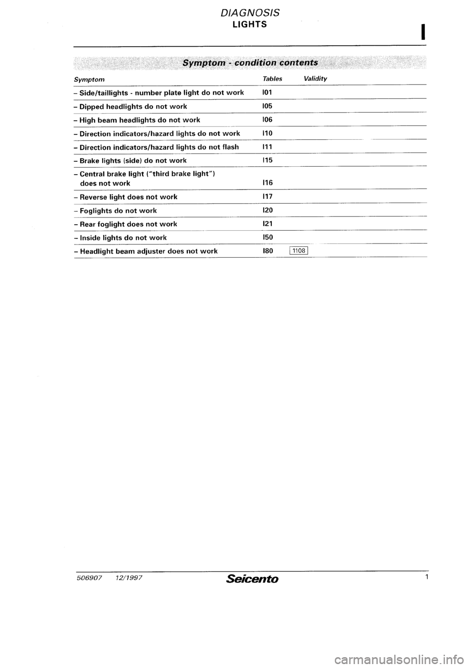 FIAT SEICENTO 1997  Service And Repair Manual 