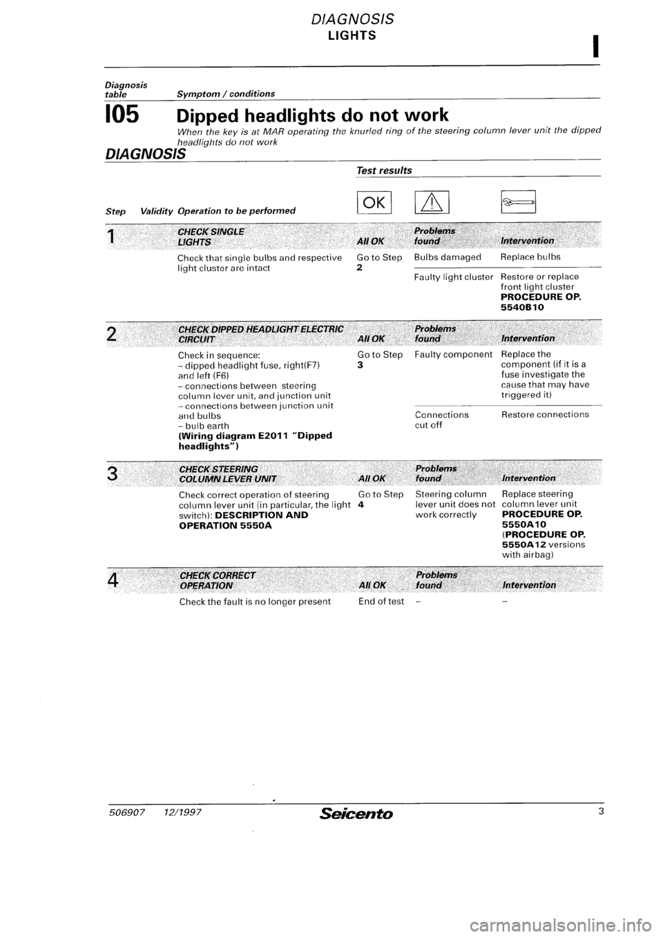 FIAT SEICENTO 1997  Service And Repair Manual 