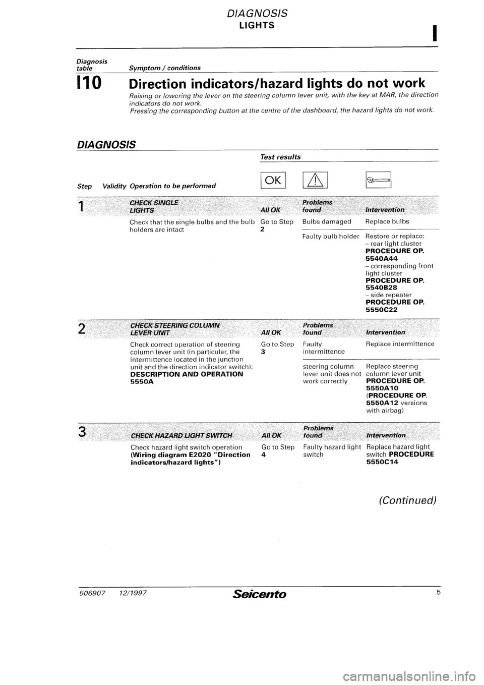 FIAT SEICENTO 1997  Service And Repair Manual 