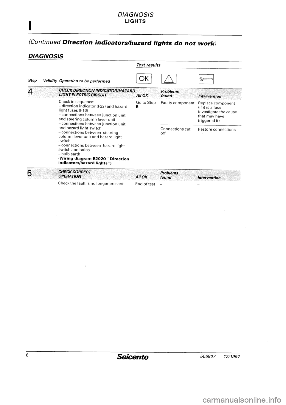 FIAT SEICENTO 1997  Service And Repair Manual 