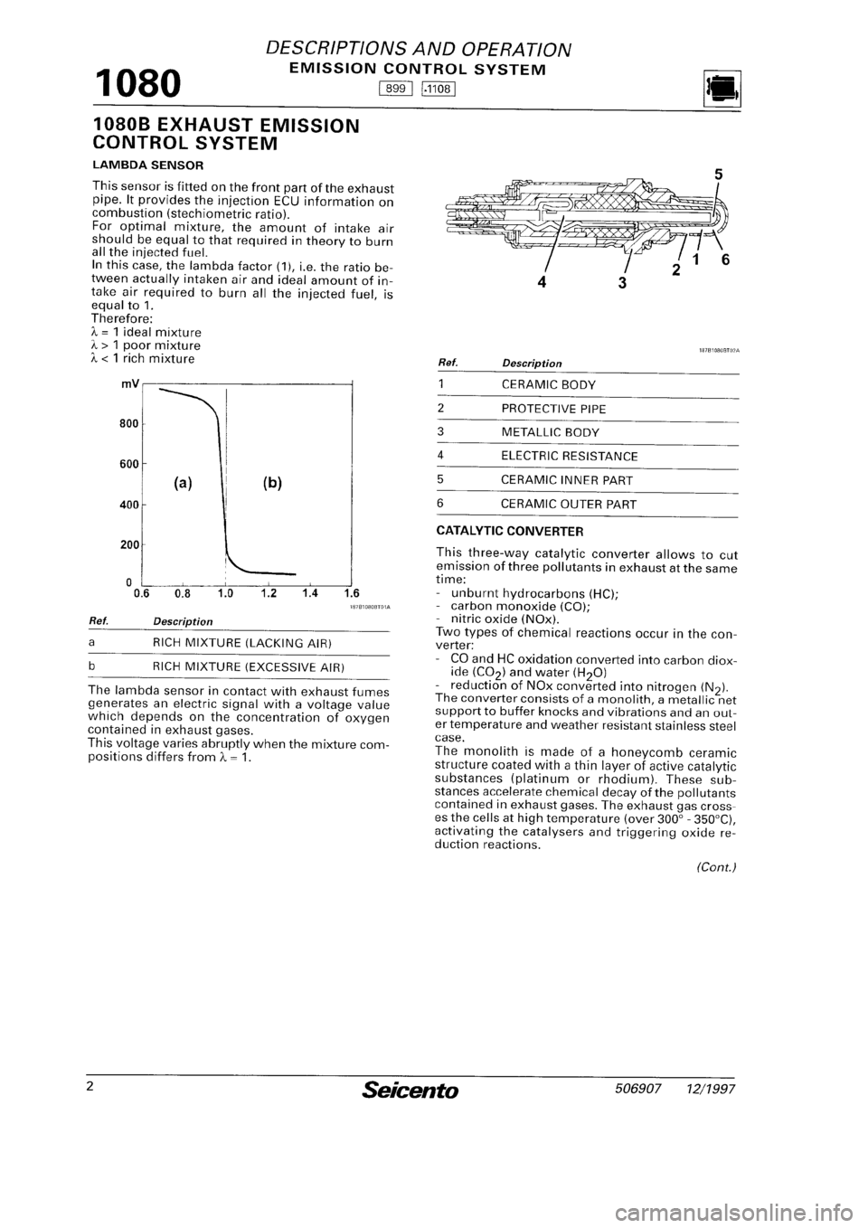 FIAT SEICENTO 1997  Service And Repair Manual 