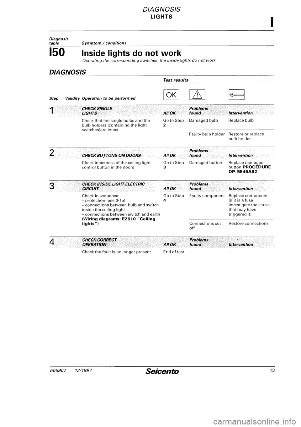 FIAT SEICENTO 1997  Service And Repair Manual 