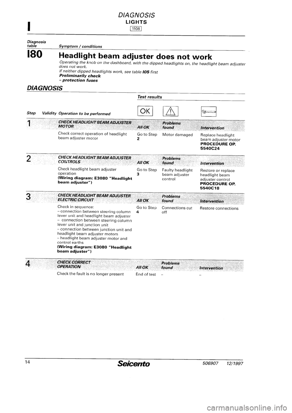FIAT SEICENTO 1997  Service And Repair Manual 