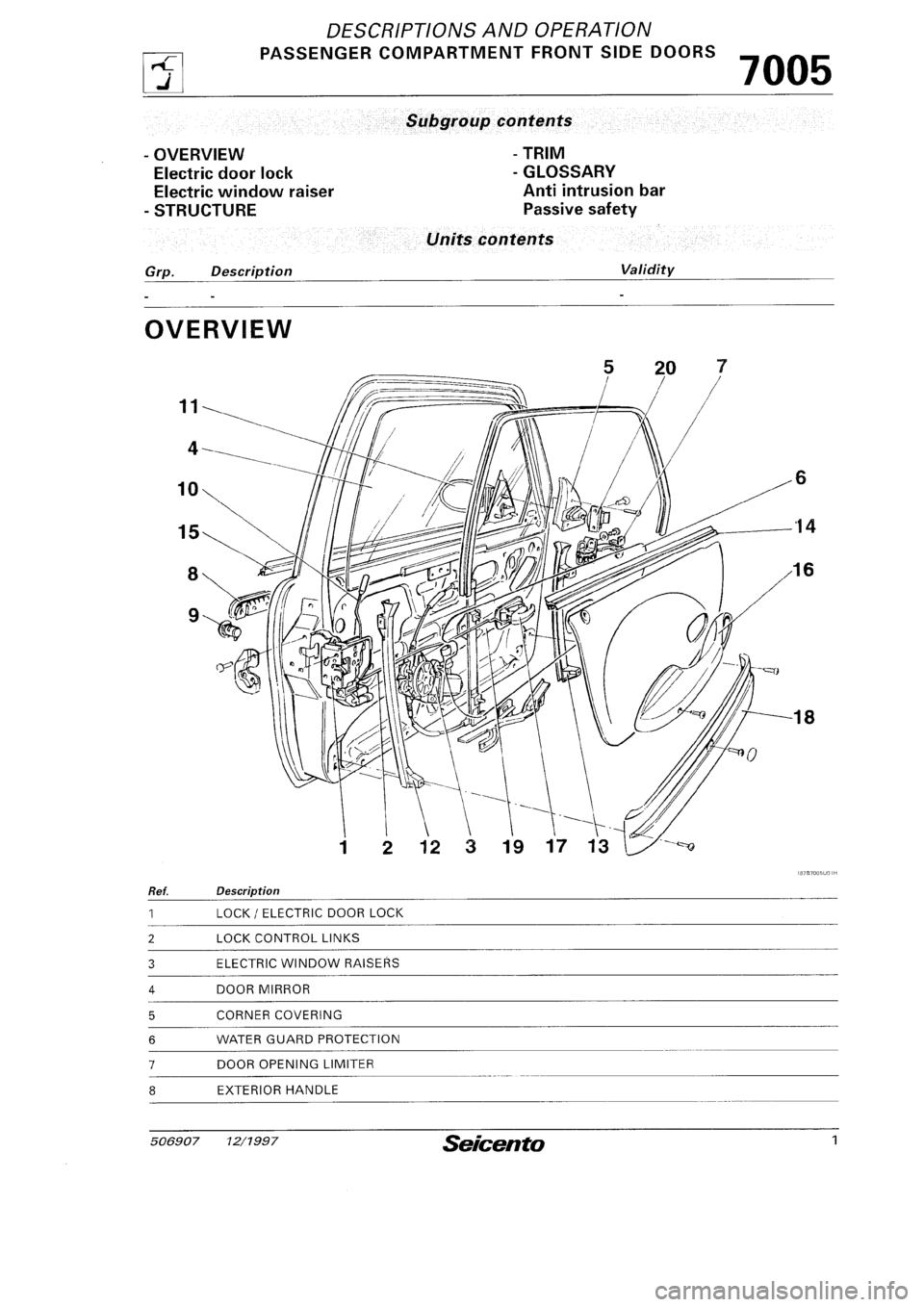 FIAT SEICENTO 1997  Service And Repair Manual 