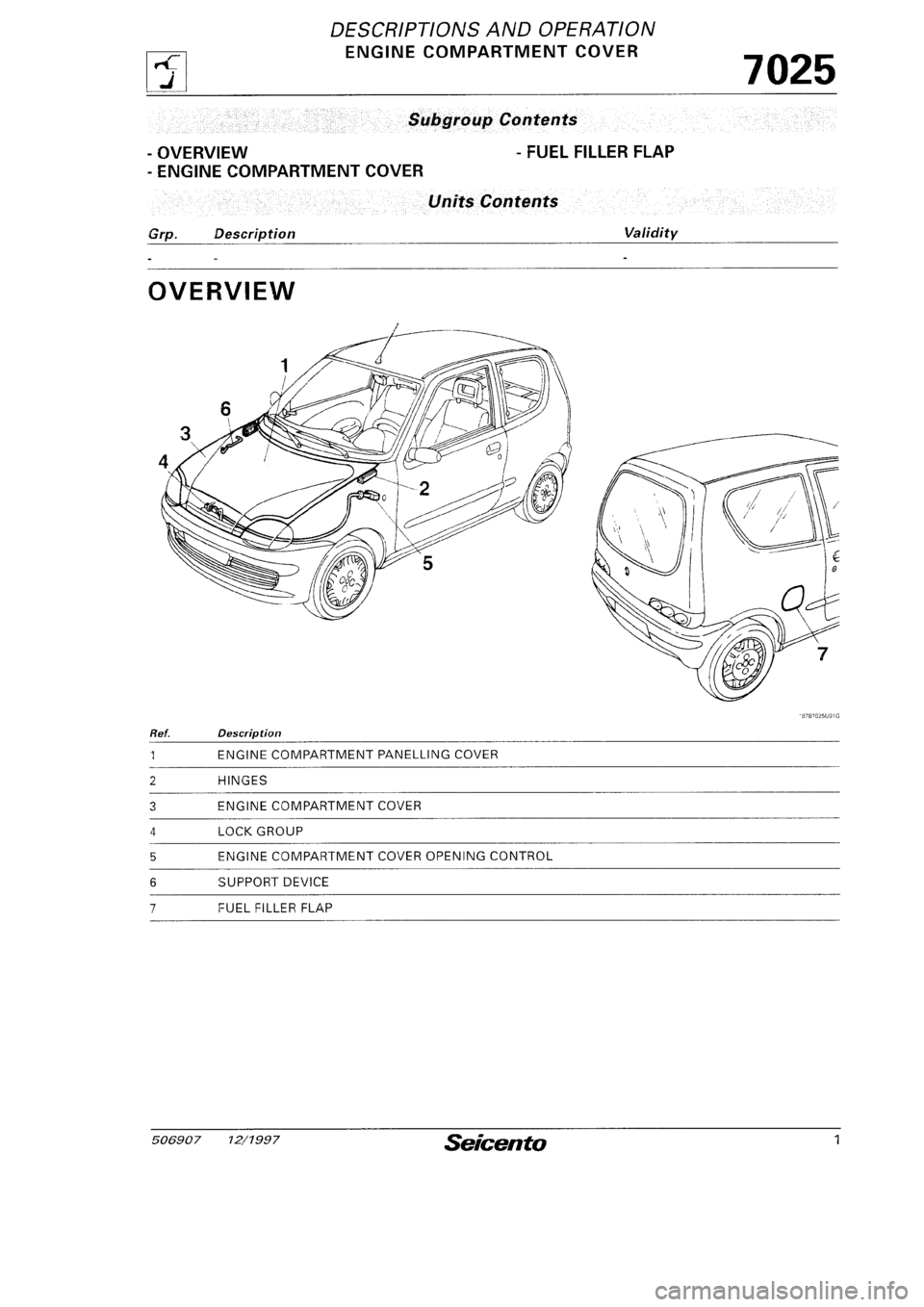 FIAT SEICENTO 1997  Service And Repair Manual 