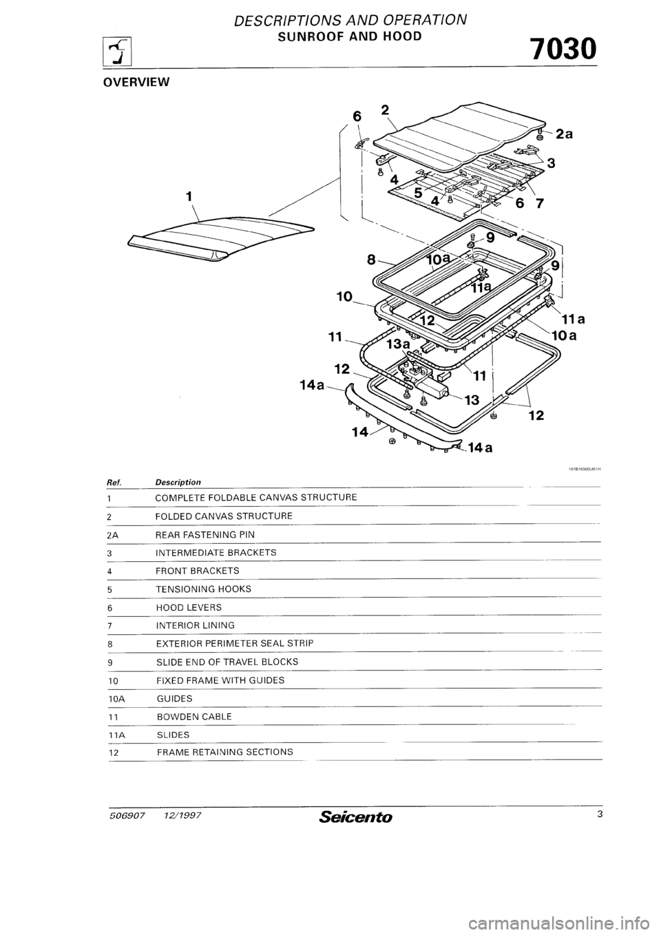 FIAT SEICENTO 1997  Service And Repair Manual 
