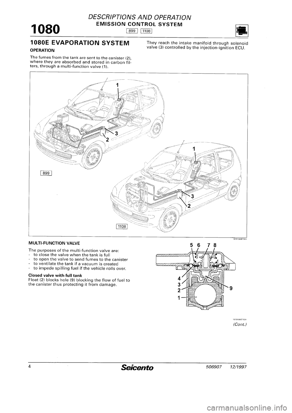 FIAT SEICENTO 1997  Service And Repair Manual 