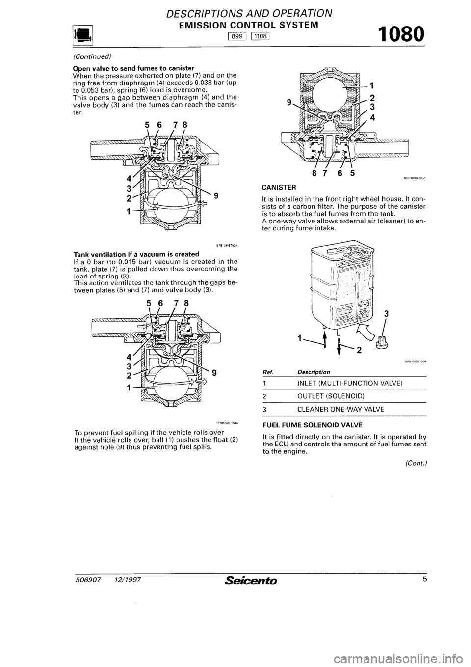 FIAT SEICENTO 1997  Service And Repair Manual 